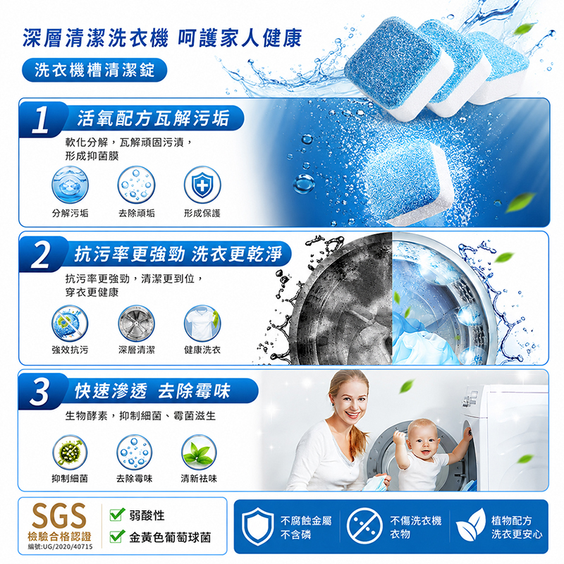 [翊承國際]【免運 + 贈品】SGS認證 洗衣機槽清潔錠 【30顆入/罐】, , large