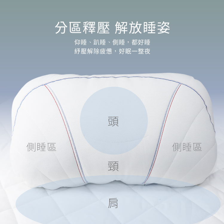 雙層多用可拆式透氣舒眠枕, , large