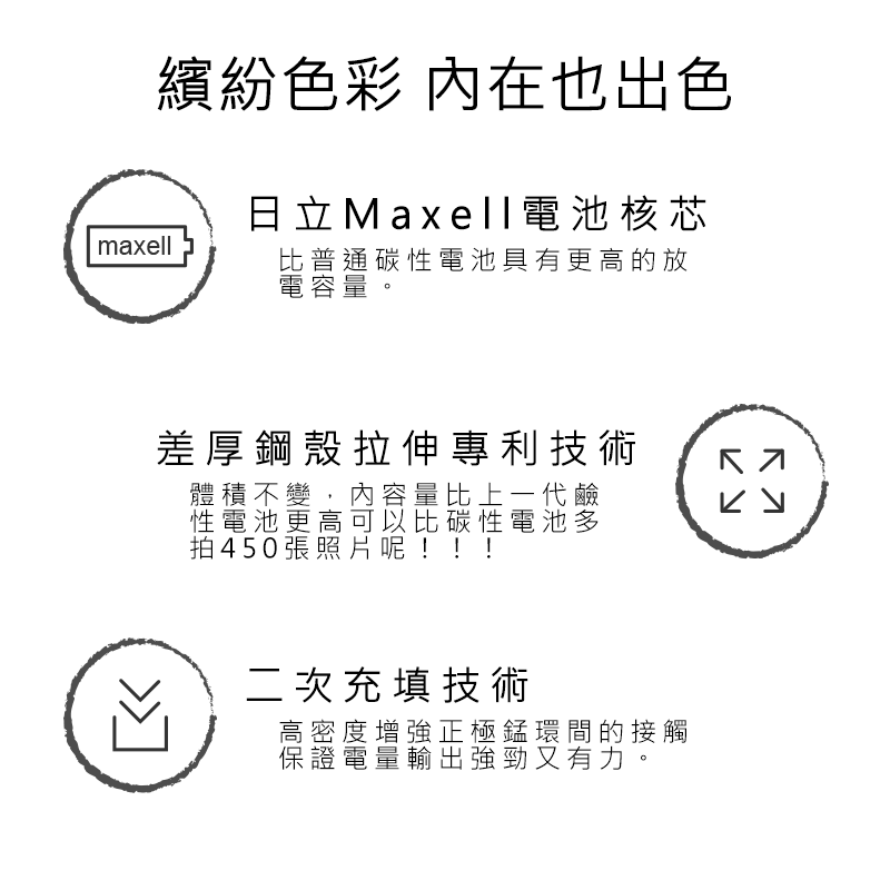 【好米企業社】小米3號電池 AA AAA鹼性電池 電池 小米電池 非充電電池 3號, , large
