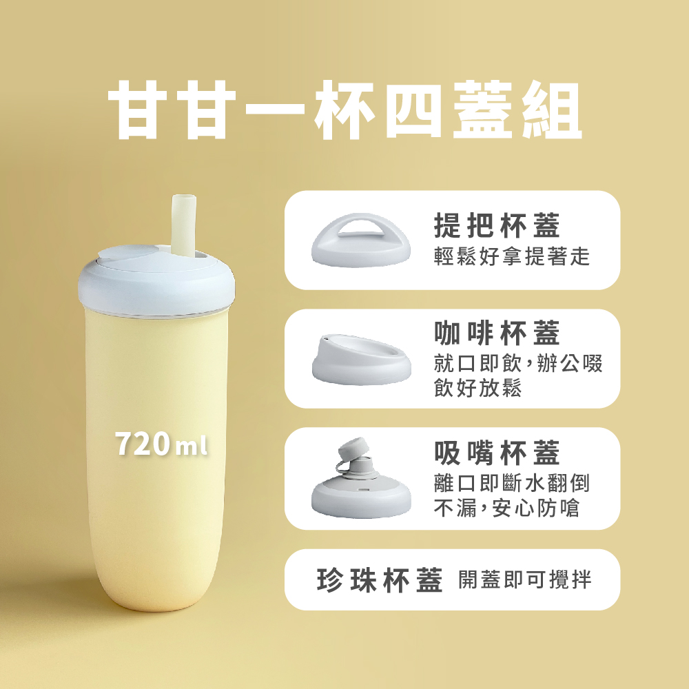 BesoVida Bottle 4 Lids Set - Translucent White | Safe & Convenient for All Activities, , large