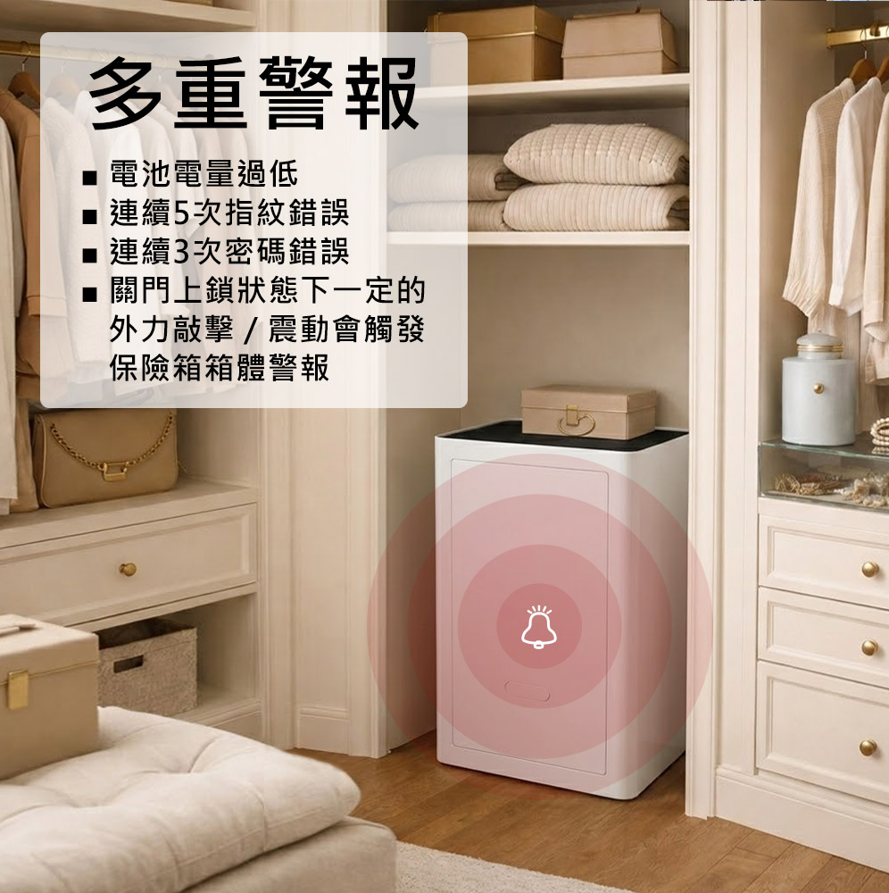 台熱牌 指紋/密碼/鑰匙/遠端控制智能保險箱/櫃(TES-58W), , large