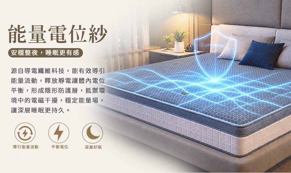 【旭】日本旭川旭川鈦赫茲能量電位床墊  保暖 抑菌 消臭, , large