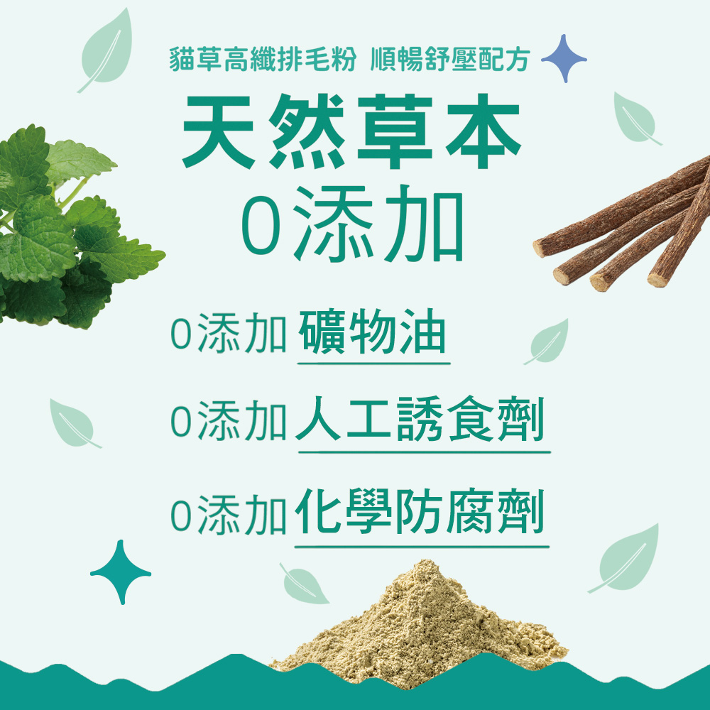 【IN-Plus】貓草高纖排毛粉 順暢舒壓配方1gx18包(全齡貓/貓保健品/化毛粉), , large