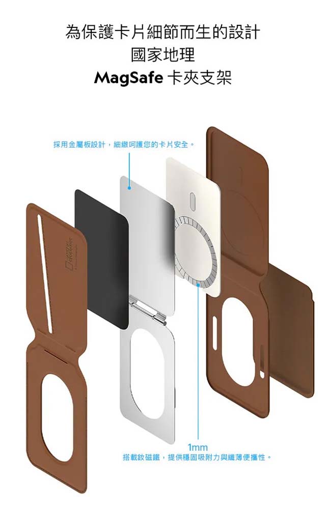【山水之寶】國家地理 磁吸卡包支架 磁吸卡夾支架 MagSafe Card Wallet Stand 可容納兩張卡片 原廠公司貨, , large