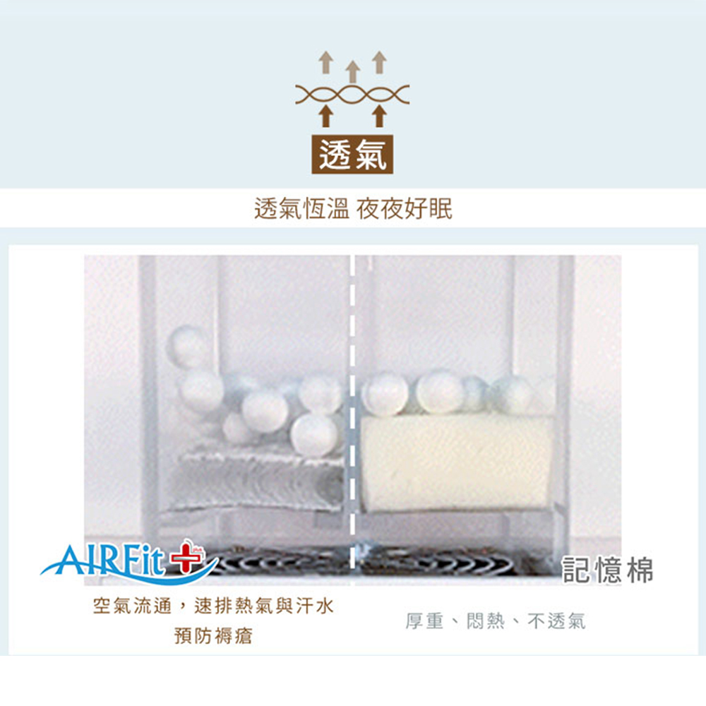 【旭】日本旭川AIRFit氧氣活力 嵐森透氣空氣纖維支撐床墊 2.6CM, , large