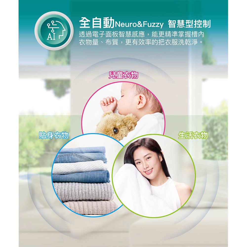 SANLUX 台灣三洋 12kg 直立式定頻洗衣機 ASW-120HTB, , large