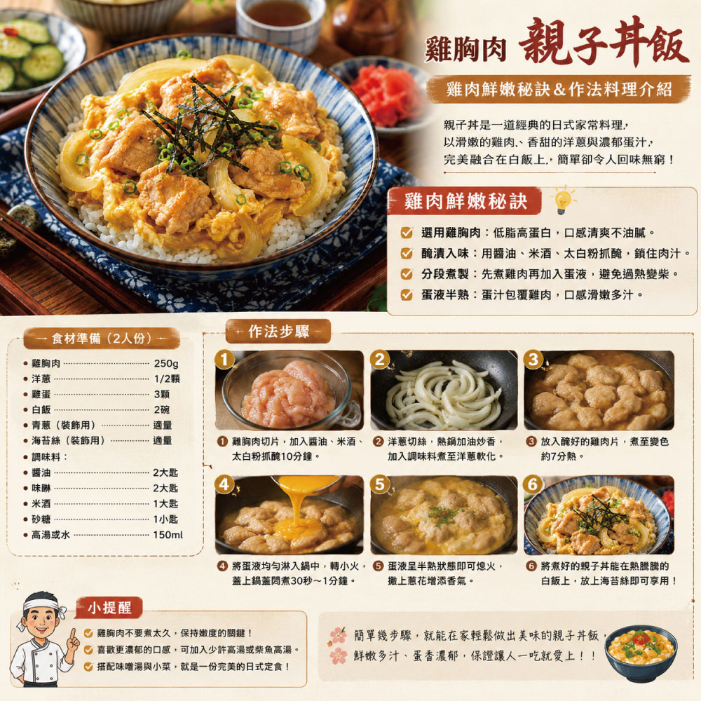 約克街肉鋪 台灣國產薄切雞胸肉2片(110g&plusmn;10%/片/2片1包)_任選, , large