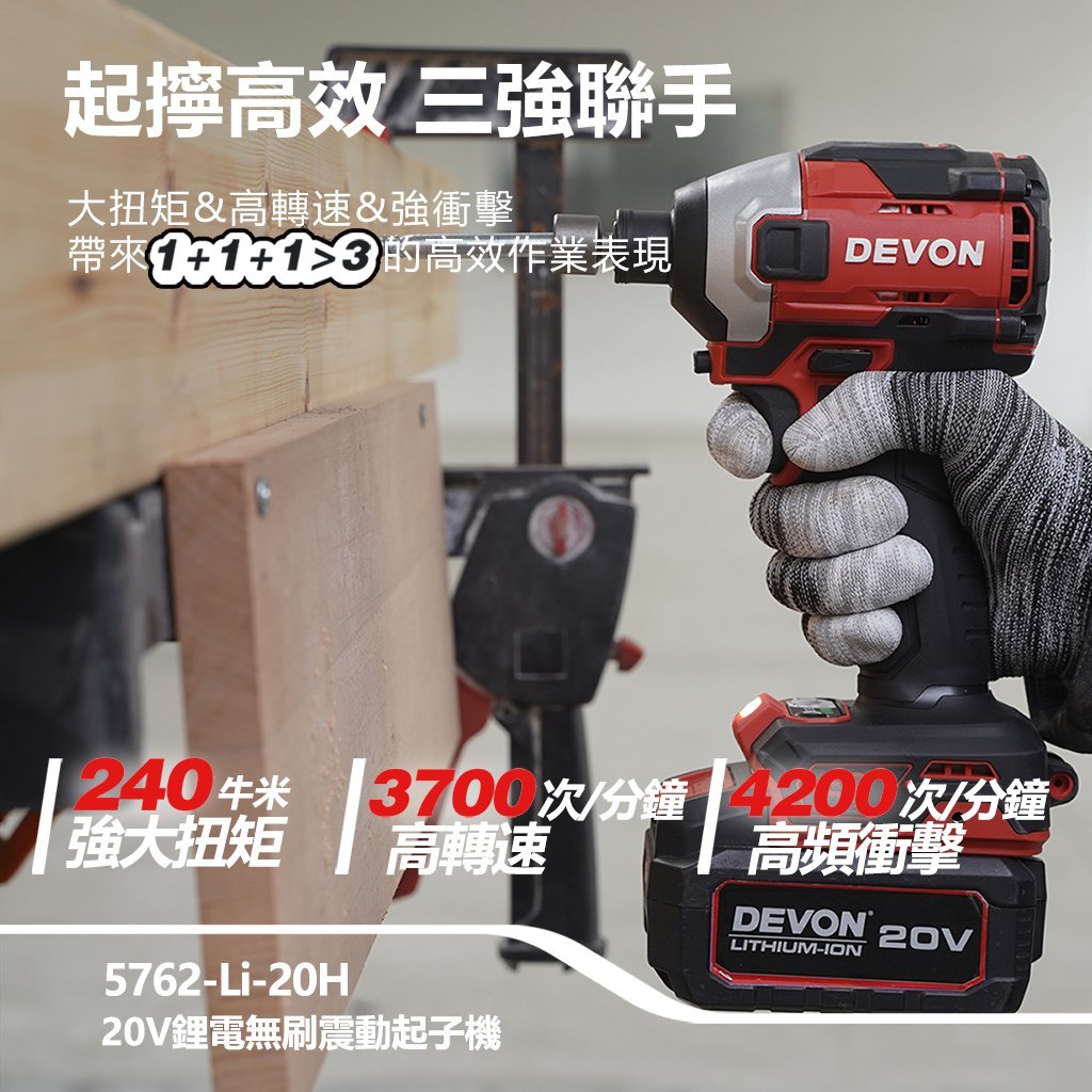 WIN五金 DEVON 大有 20V 無刷衝擊起子機 <5762-Li-20+4.0電池組> 240牛頓米 單手快換軸套 薄鐵厚鐵模式, , large