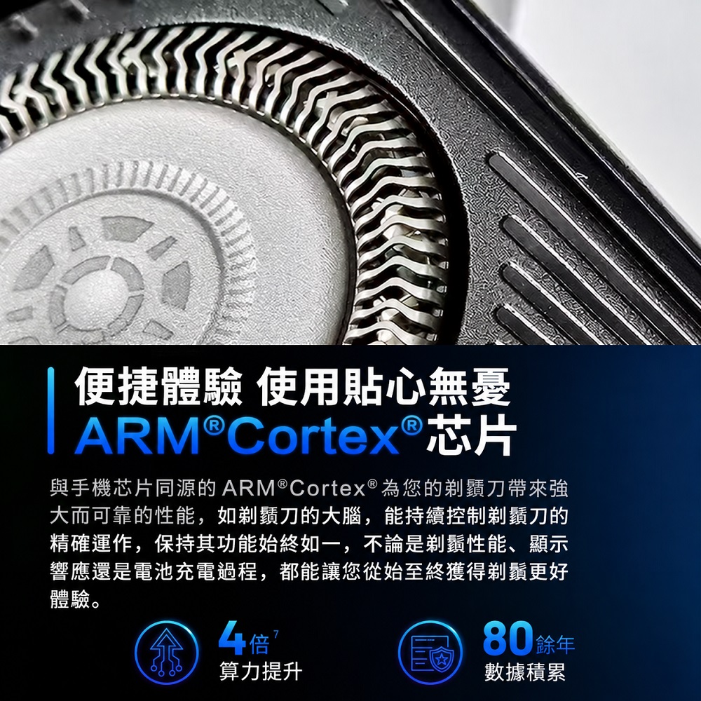 【Philips 飛利浦】SkinIQ智能感應乾濕兩用5分鐘快充電動刮鬍刀 S5832/01 買就送CME-SK500, , large