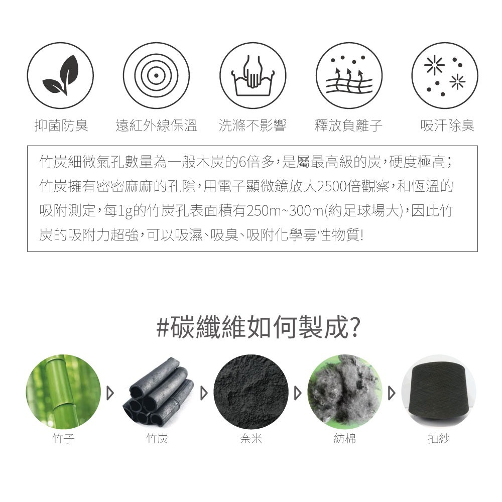 貝柔 MIT台灣製 莫代爾 消臭抑菌竹炭中腰褲(3色), , large