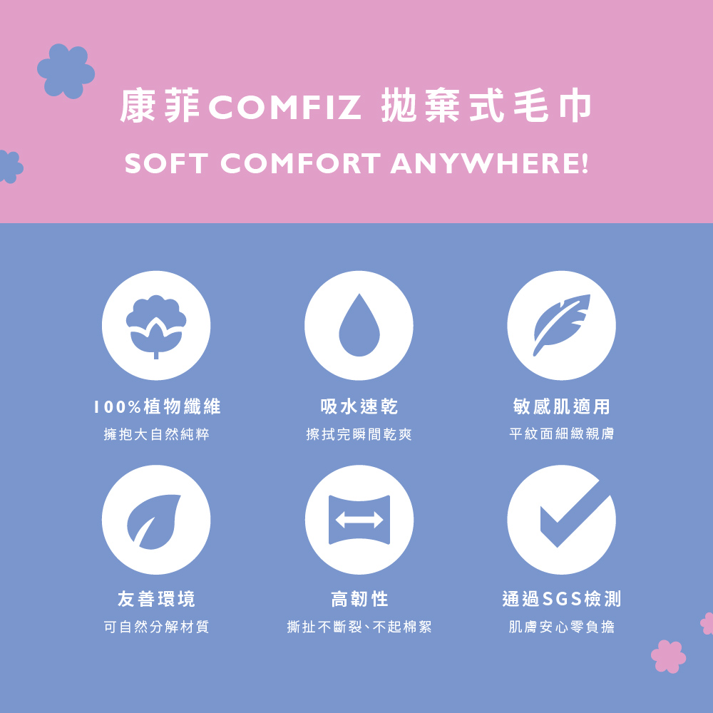 【康菲COMFIZ官方直營】旅行用拋棄式毛巾 2條入 親膚 珍珠紋 一次性 洗髮洗澡用 吸水速乾 強韌遇水不破 旅行露營, , large