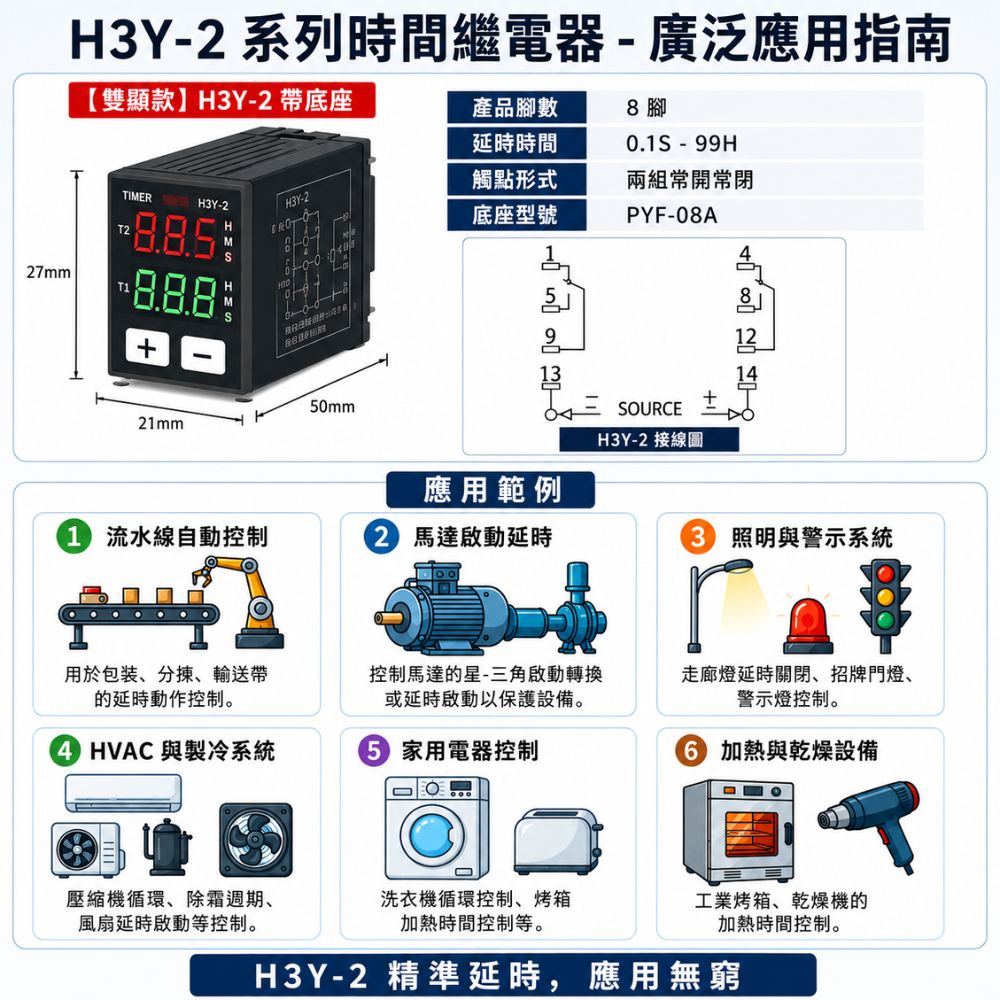 時間繼電器DC12V【雙顯/帶座】, , large