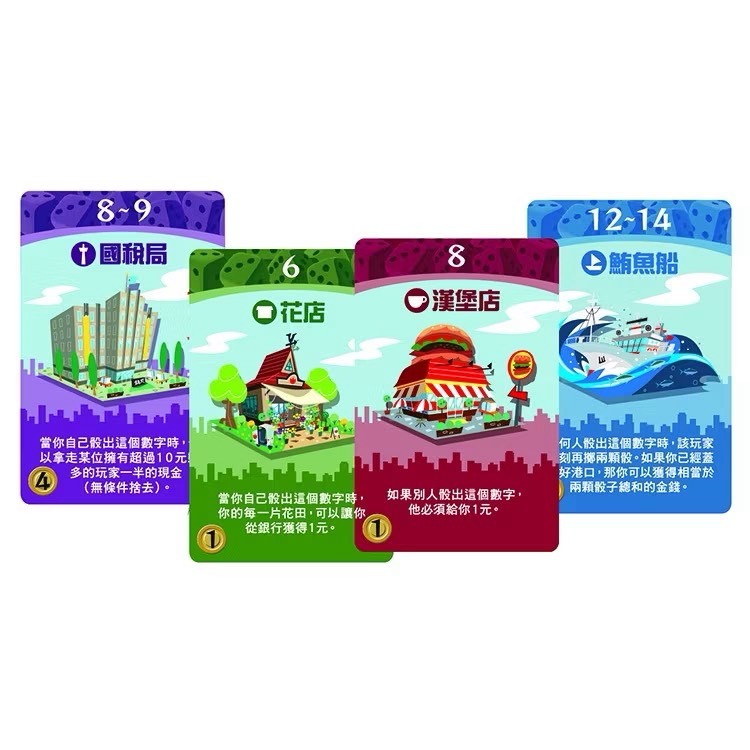 【Asmodee】骰子街港口擴充 Machi Koro Harbor Expansion 中文版｜城市建設 &times; 擴充模組, , large