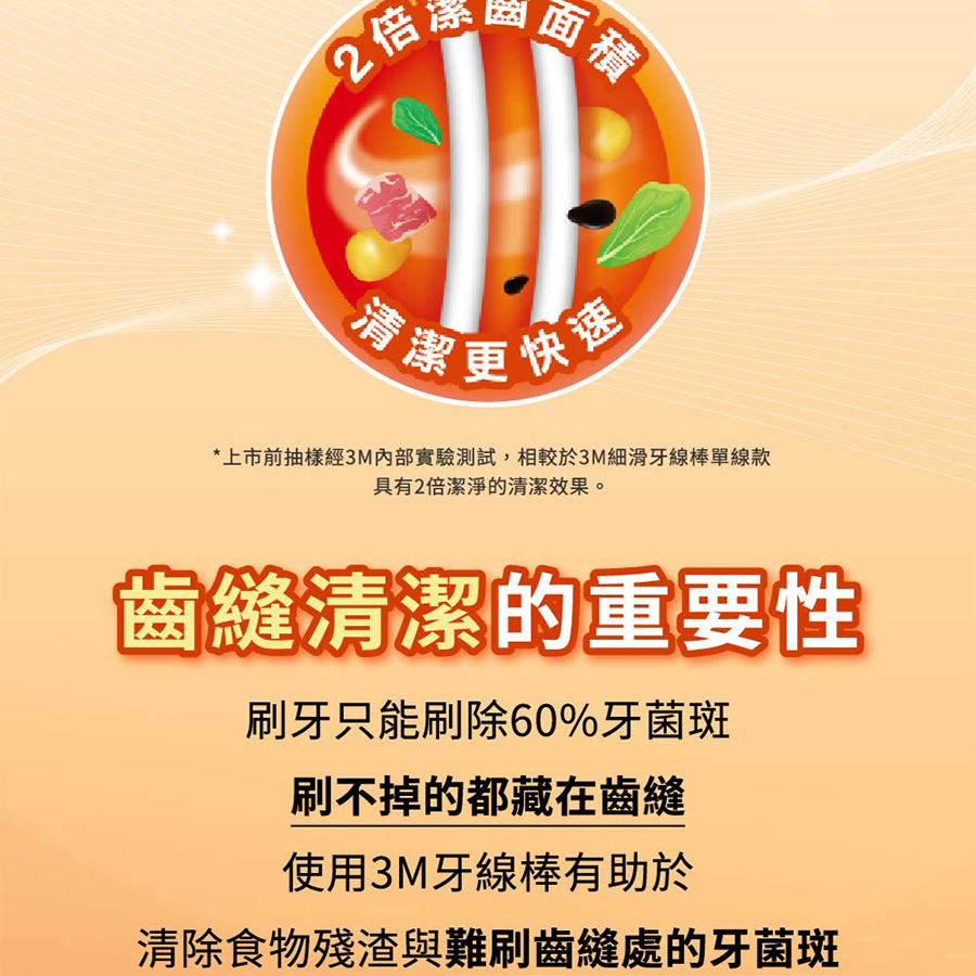 3M細滑牙線棒雙線分享包135支, , large