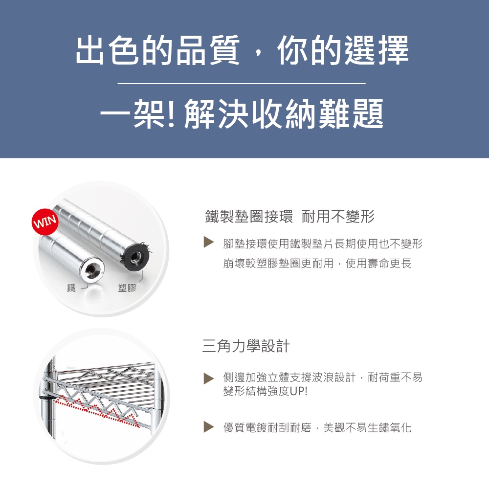 【KIWISH】46X40X180H四層架(黑色)收納架/鐵架/置物架/鐵力士架｜六分管 整體耐重200kg, , large