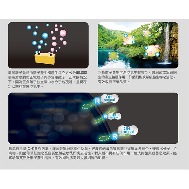 CHIMEI奇美 S0300T 清菌離子空氣清淨機 _ 原廠公司貨, , large