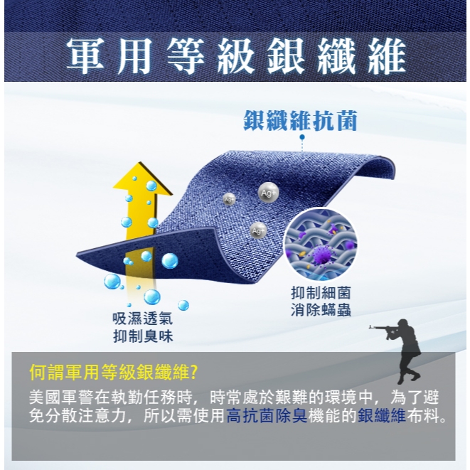 【Hilton 希爾頓】乳膠涼夏舒眠兩用被/送希爾頓旅行用頸枕 7/1-7/31 滿千送【AOC】超聲波智能電動牙刷1個, , large