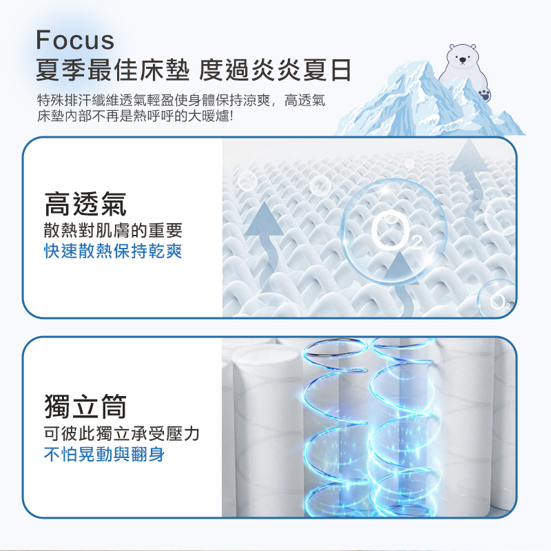 【KIKY】半夏微涼蜂巢獨立筒床墊, , large