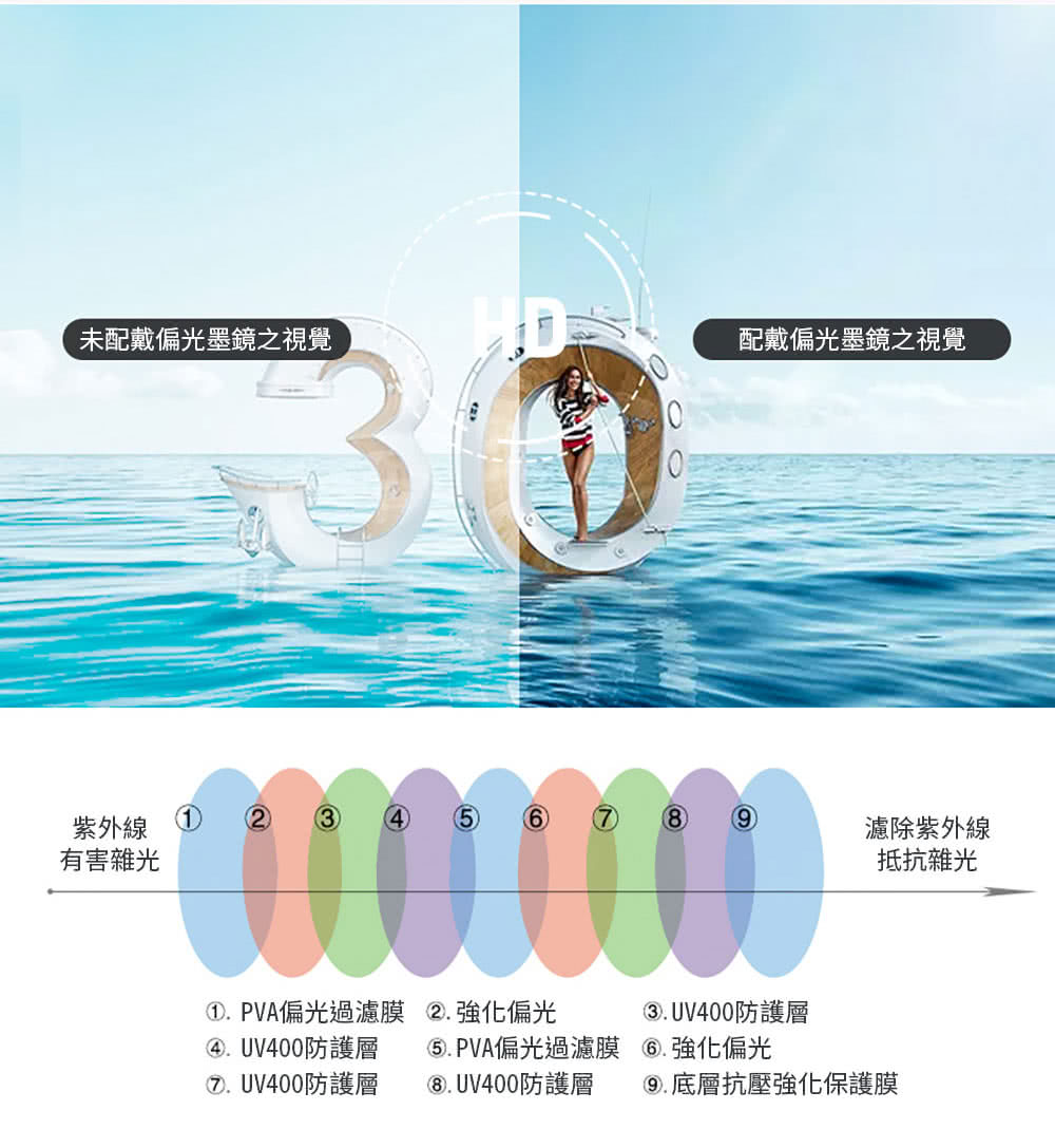 Glasses, 紫橙粉漸層, large