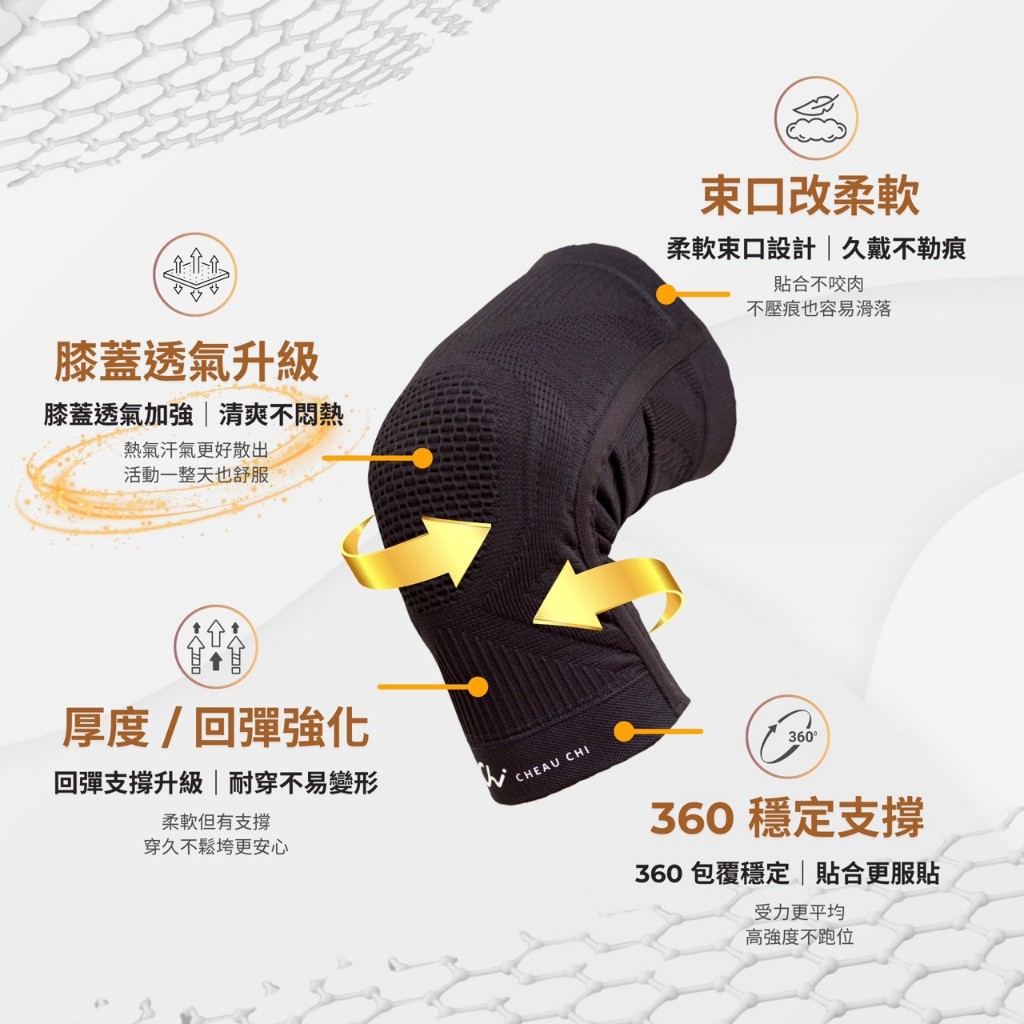 【巧奇】第三代石墨烯3D護膝，360&deg;環狀包覆支撐，透氣排汗不悶熱，石墨烯導熱均溫，穩膝減負擔, , large