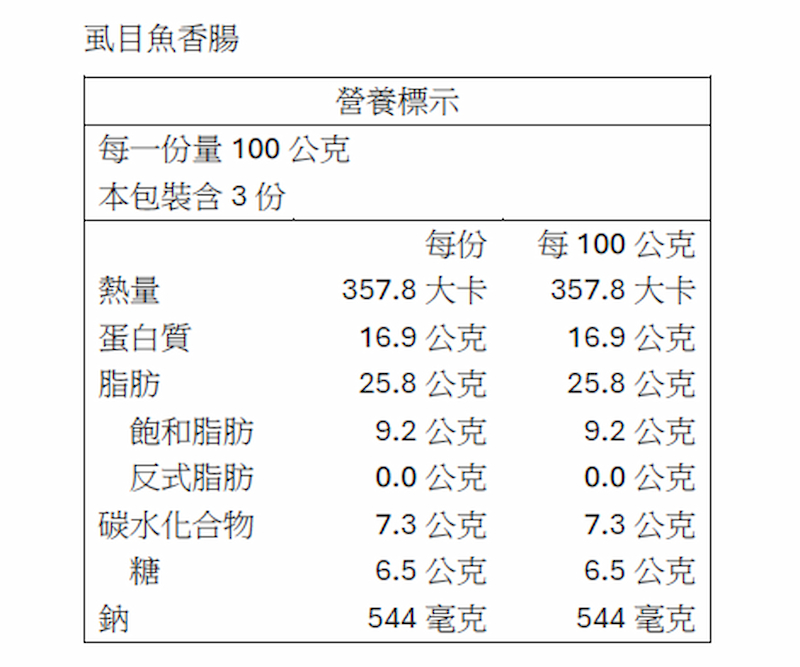 【一夫水產】虱目魚香腸, , large