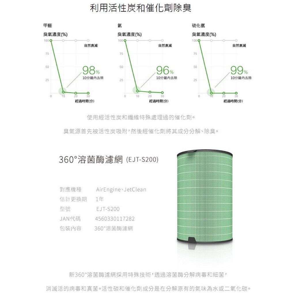 BALMUDA AirEngine 原廠濾網 EJT-S200 360&deg;溶菌酶濾網 公司貨, , large