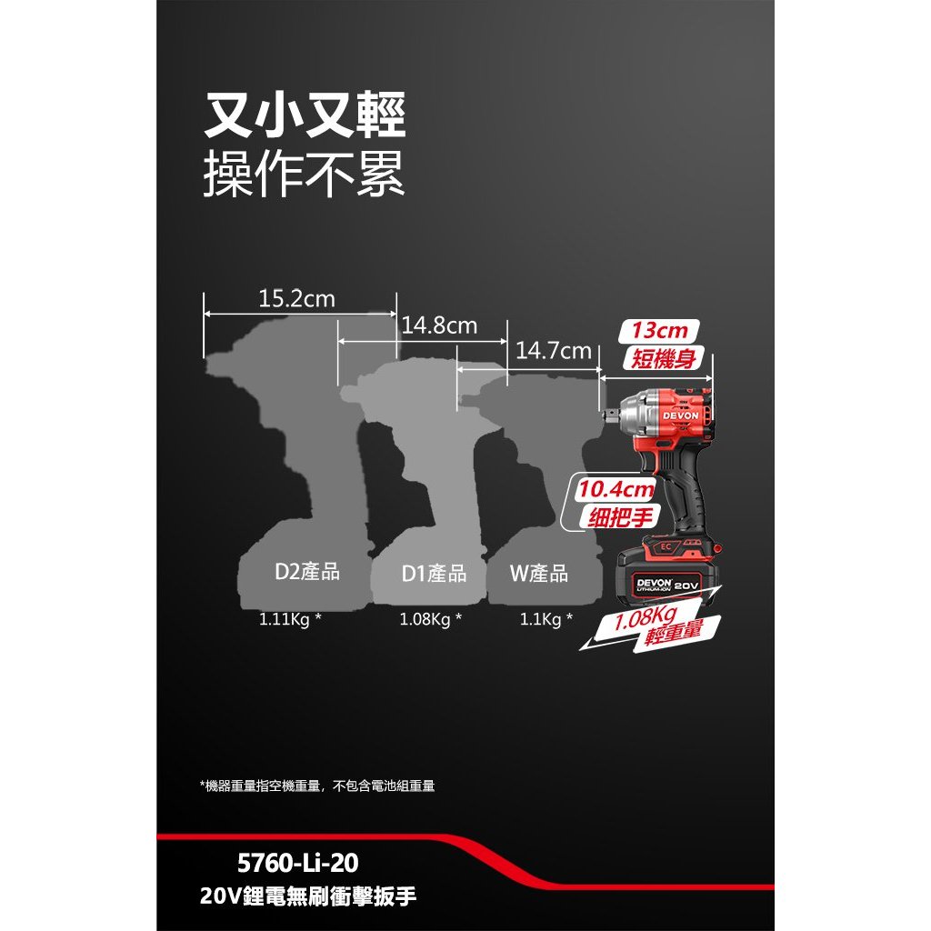 WIN五金 DEVON 大有 <5760-Li-20+5.0電池組> 20V 無刷衝擊扳手 400牛頓米大扭力 短軸機身, , large