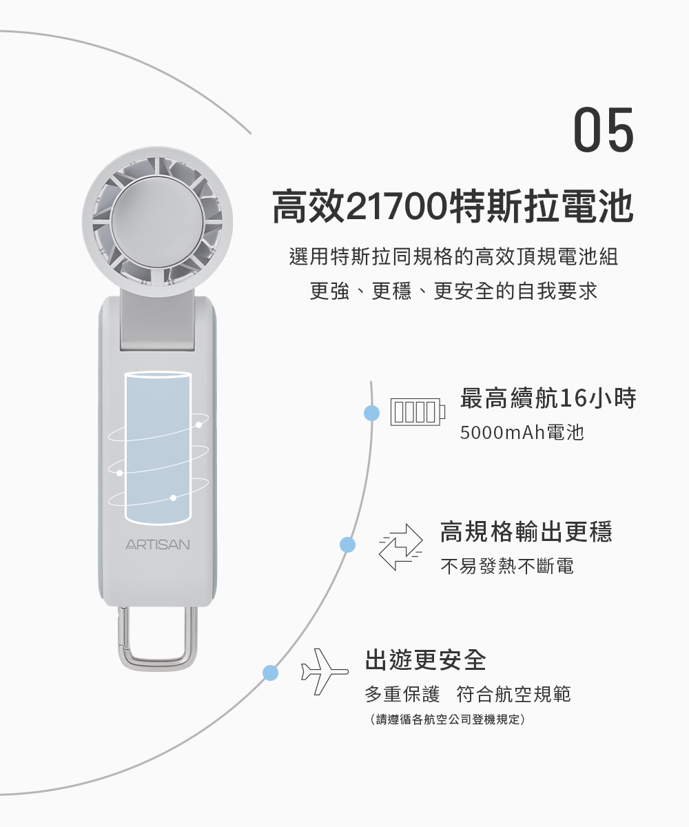 [中秋超值組] 荷蘭公主油切電烤盤103018(贈冰鎮風扇-米色), , large