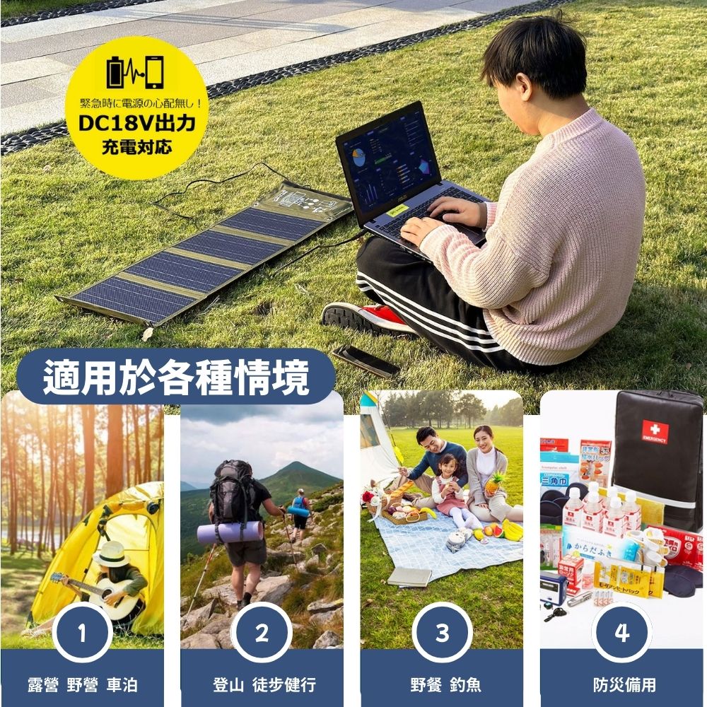 【MIRENEX】emirai EMRS40｜高機動40W 折疊式冒險太陽能板, , large