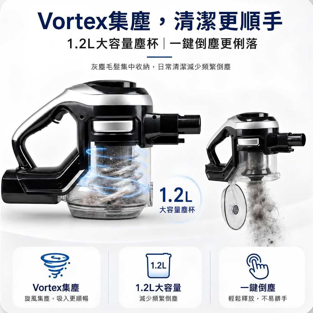 勳風  Vortex無線手持多用吸塵器 HFH-T3475, , large