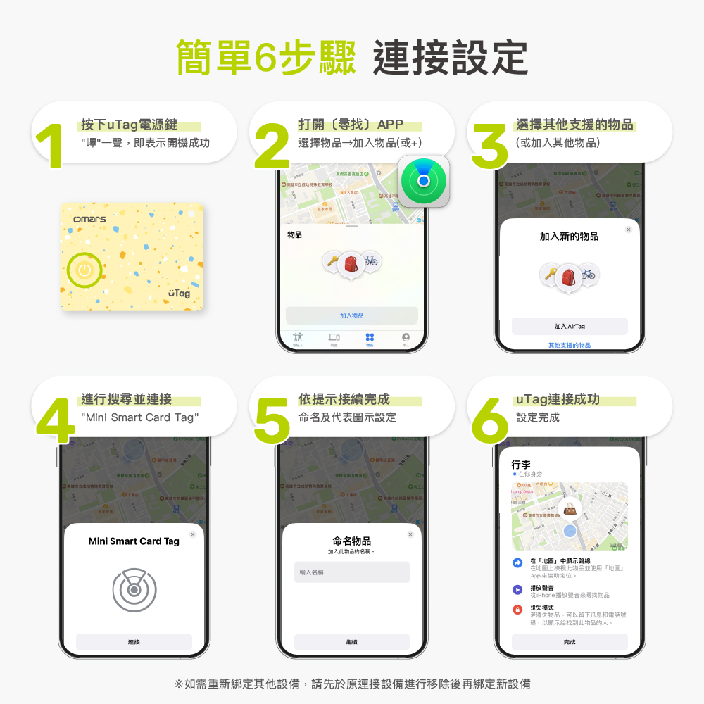 [杰鼎奧拉] omars｜uTag智慧防丟卡-4入組｜iOS專用｜無線充電｜支援手機內建APP, , large