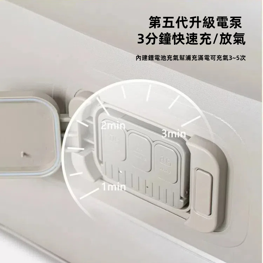 【A&R】升級電動幫浦戶外露營自動充氣床 雙人標準款 200x150cm , , large