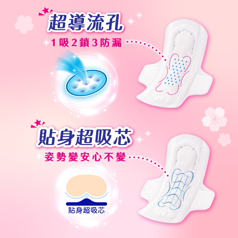 蘇菲彈力貼身超薄潔翼23CM12片, , large