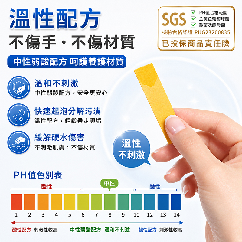 [翊承國際]【免運 + 贈品】SGS認證 高效能活氧除垢發泡清潔錠 【60顆入】, , large