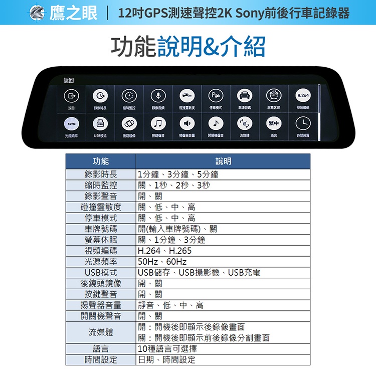 贈後鏡頭支架【鷹之眼】12吋GPS 2K Sony前後鏡頭行車紀錄器-附64G卡 TA-B001行車記錄器 R3D197, , large