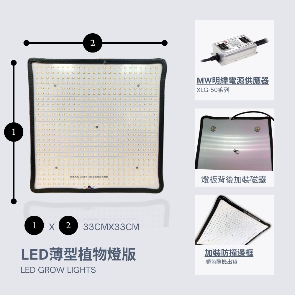 【君沛植物燈】LED植物燈 LED50W薄型植物燈板 50W 磁吸式植物燈 雙色光譜設計 有助於提高栽培效率和作物質量, , large