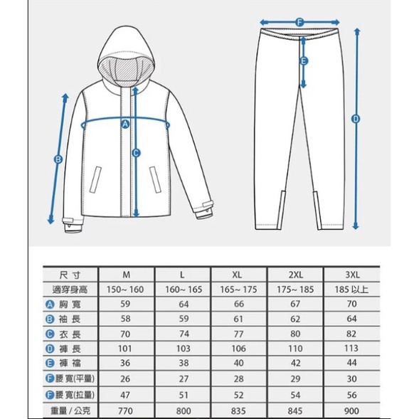 【周周生活】晴雨選品館｜領航者 日系兩件式背包機車雨衣｜兩截式 雨衣外套, , large