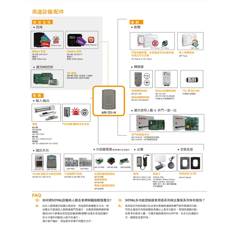 昌運監視器 SOYAL Mifare 連網 AR-721HDR1 按鍵型門禁控制器 門禁讀卡機, , large