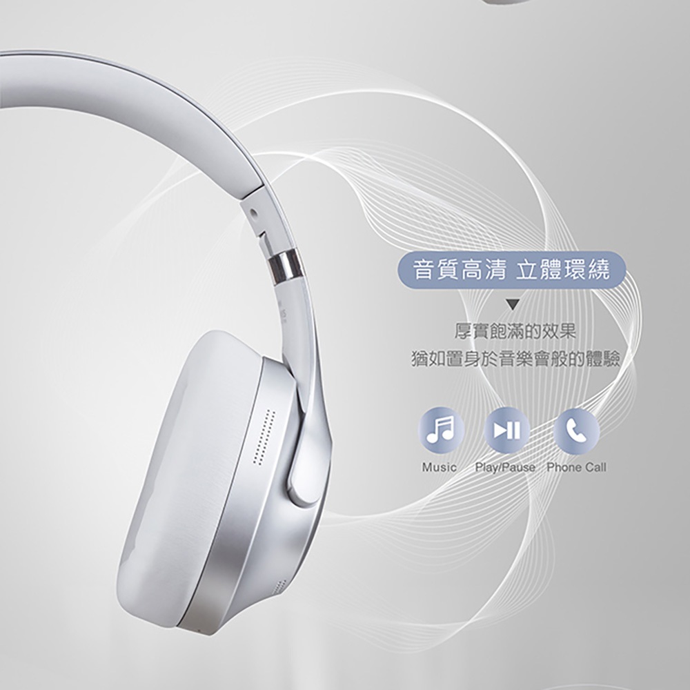 E-books SS64 Bluetooth Headset Microphone ANC Noise Cancellation Fast Charging Foldable Support iOS/Android, , large