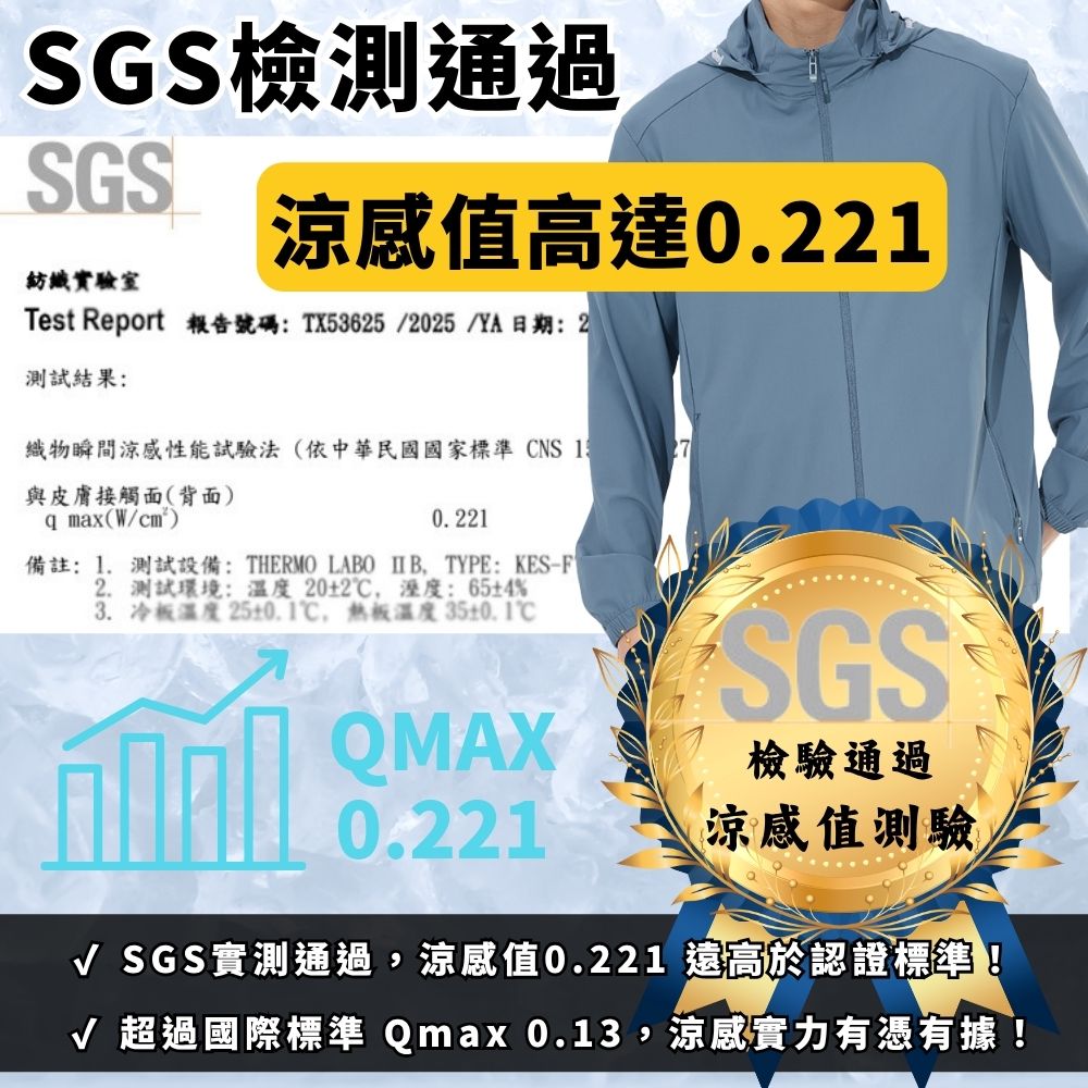 【億子洪】SGS認證 冰絲防曬外套-男款 森野綠 4XL 【25688】, , large