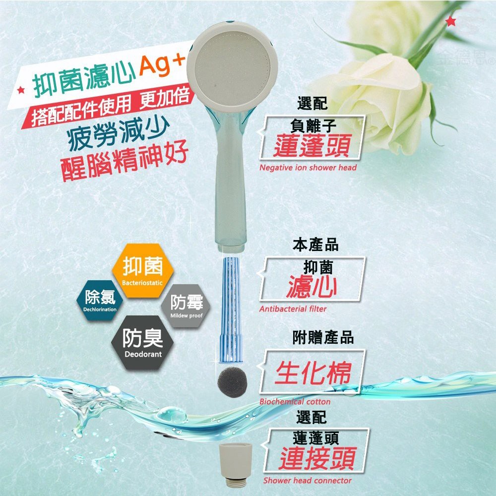 GS MALL 台灣製造 銀離子負離子沐浴蓮蓬頭濾心補充包 負離子補充包 蓮蓬頭補充包 濾心補充包 活性碳 銀離子, , large