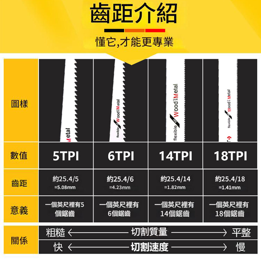 Bimetal S922-15CM, , large