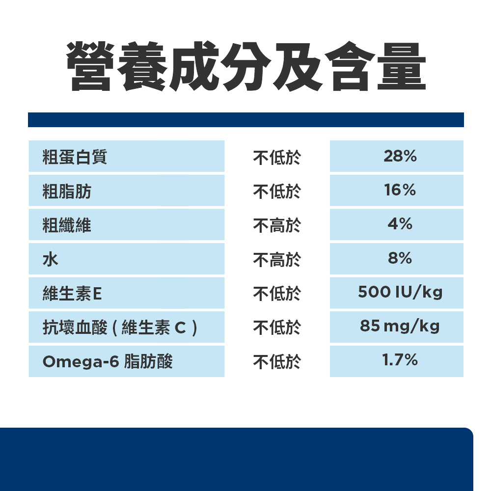 【Hills 希爾思】成貓 鮭魚與糙米特調 3.5磅 1.58kg (608506), , large