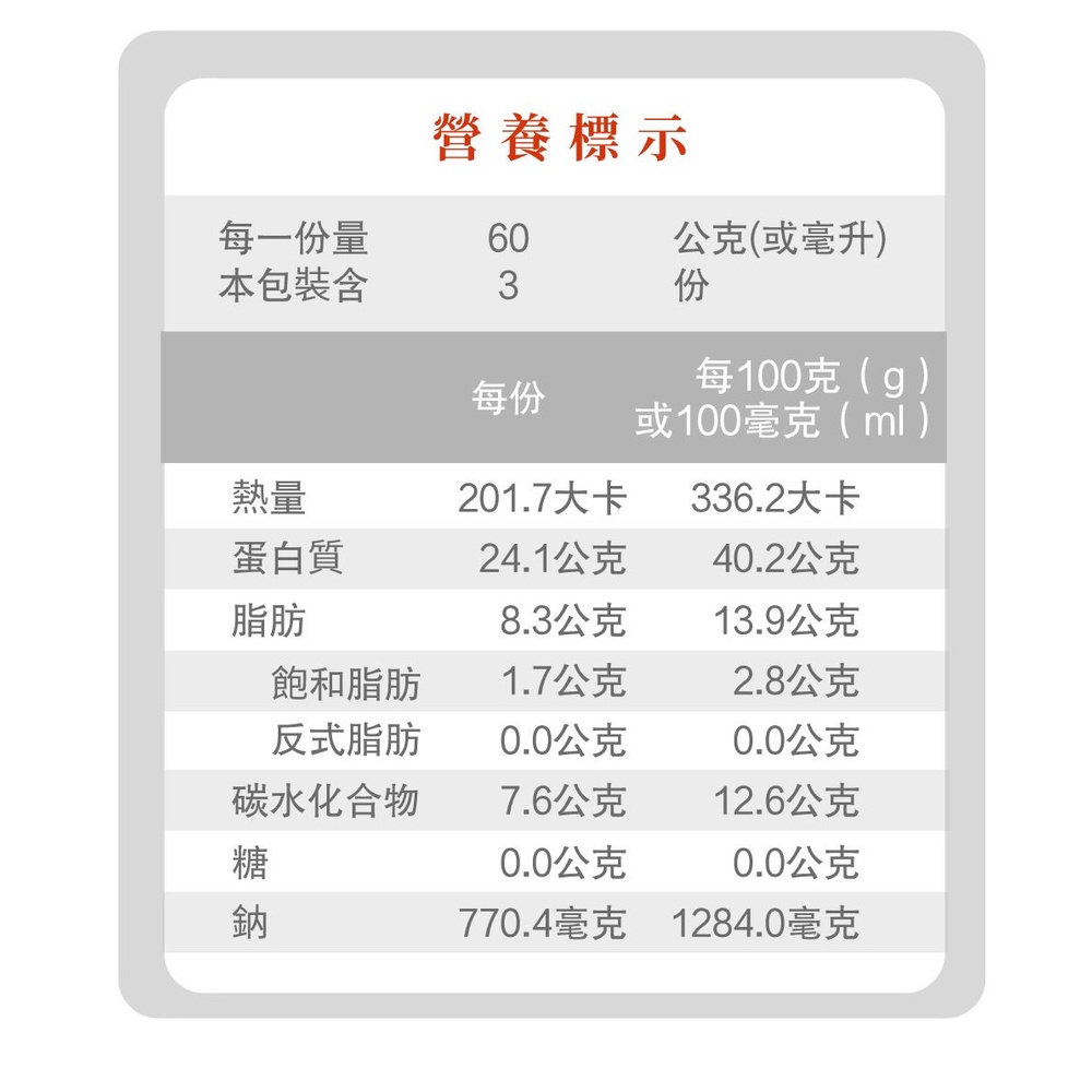 【台灣好漁】台灣野生黃金烏魚子 五兩 (180g&plusmn;10%) 1片 盒裝 年菜 伴手禮 過年 含禮盒, , large