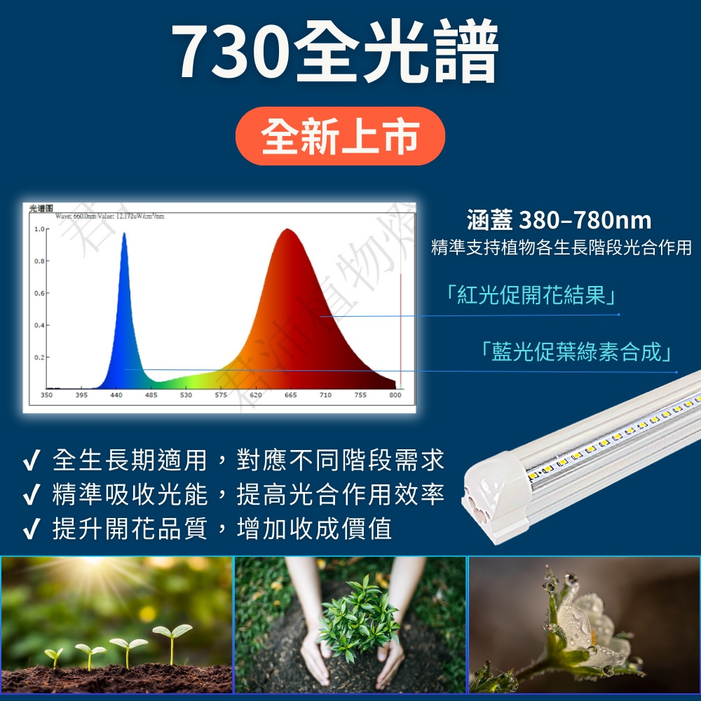 【君沛】V型雙排 730全光譜 3呎T8一體式 40W 高功率 誘導上色 抑制徒長 龍舌蘭 多肉 層架補光, , large