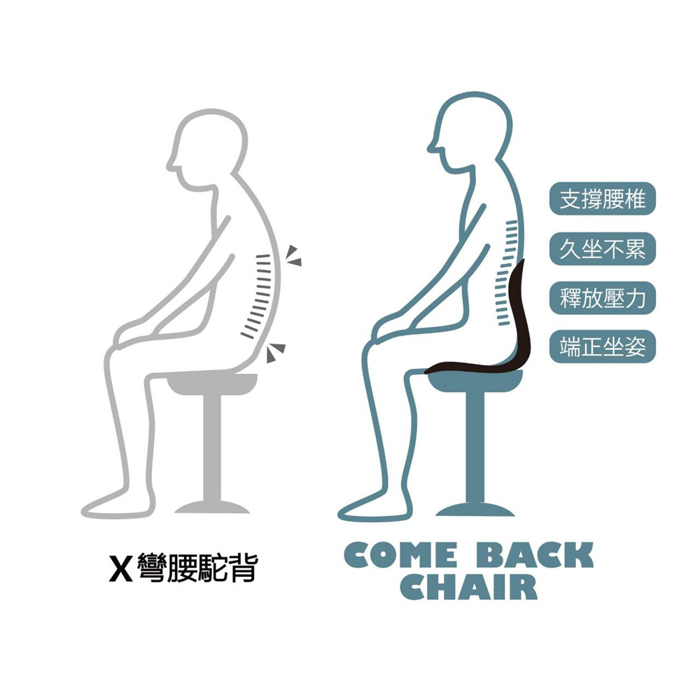 【神膚奇肌】護脊矯姿靠背椅加大加厚正脊坐墊, , large