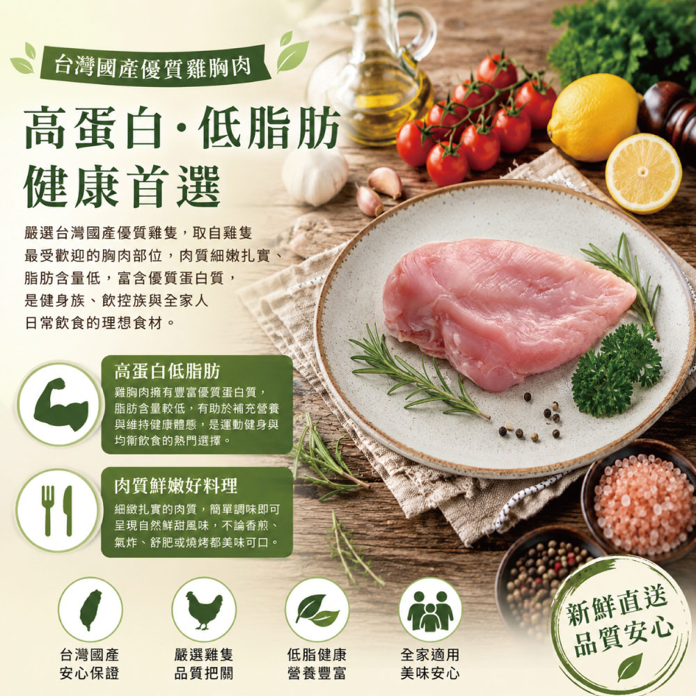 約克街肉鋪 厚切純淨台灣去皮雞胸排1片(200g&plusmn;10%/片)_任選, , large