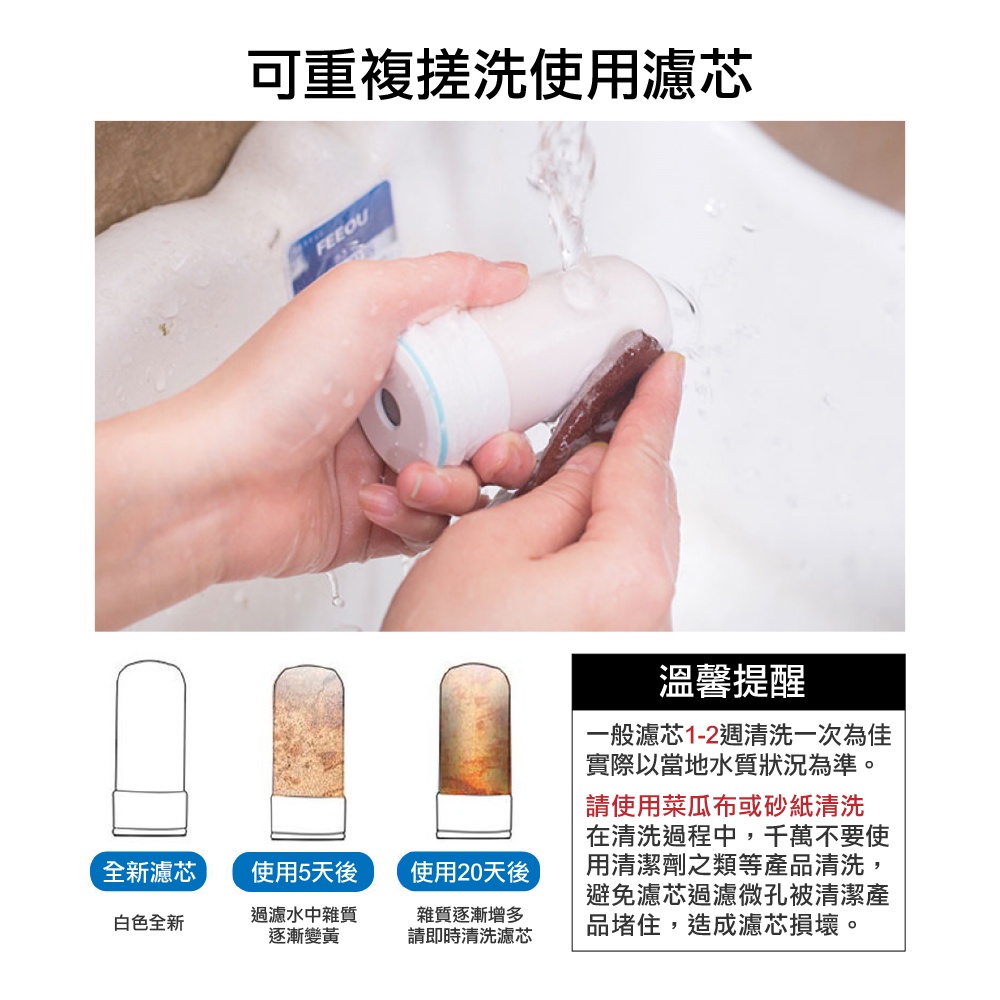 【麗水生活】UF-2801 七重過濾龍頭式淨水器 兩組(優惠) 食品級材質 陶瓷矽藻濾芯 廚房 衛浴 龍頭淨水, , large