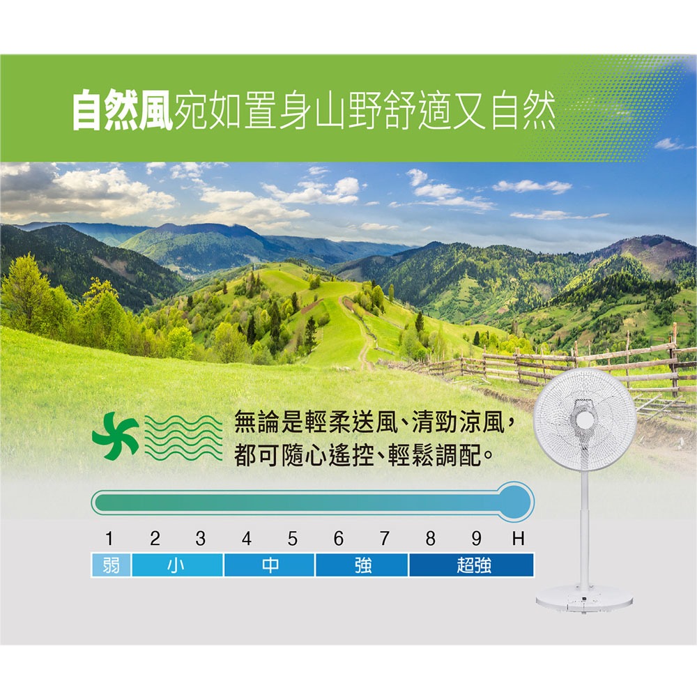 SANLUX 14&rdquo; Taiwan-Made DC Inverter Remote Standing Fan EF-P14DBS1, , large
