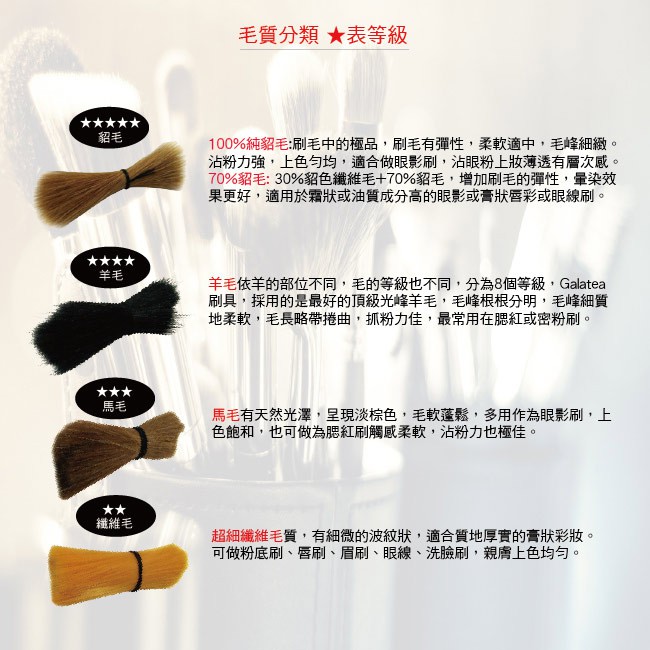 【Galatea葛拉蒂】 金顏短柄系列 貂毛大弧眼影刷G5SBM, , large